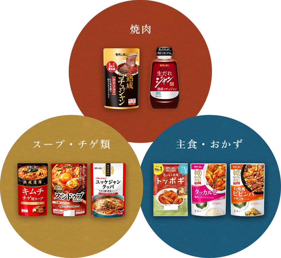 モランボン【自社製コチュジャン】を使用している商品例